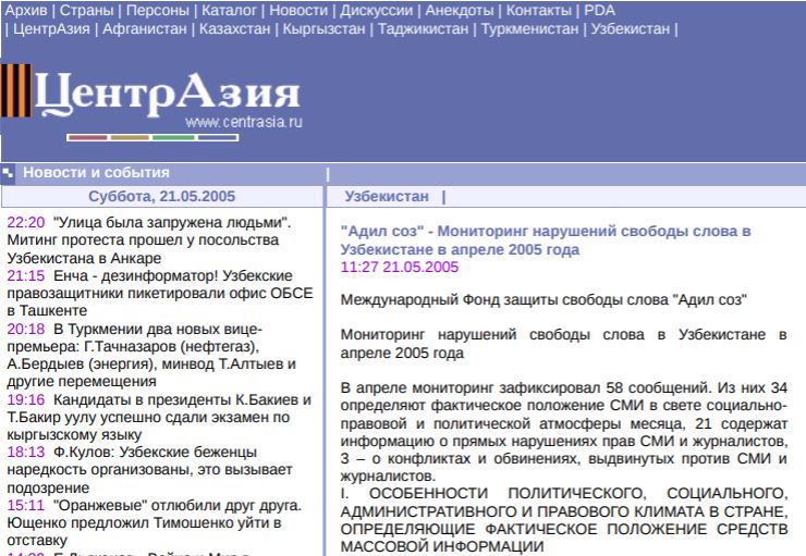 Центразия. Свобода слова в Узбекистане. Индекс свободы слова в Узбекистане. Таджикистан центр Азии.